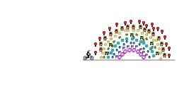 The rainbow
