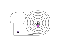 Spiral
