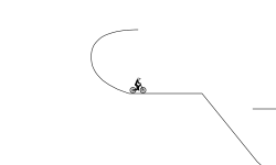 Which way is quicker?