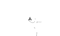 Sticky spot