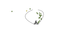 auto track