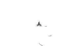 Auto heli