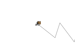 crazy lags