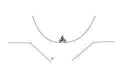 Find The Fastest Way