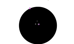 A large Bold dot