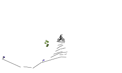skill