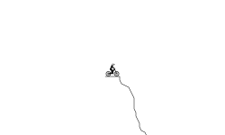 cliff jumps