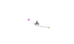 Weird Track