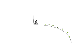 1 jump