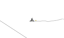 How Fast Can You Go