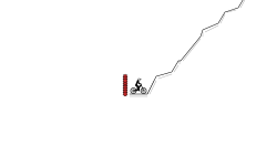 Small Climb