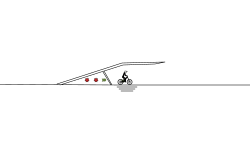 Dirt Jumps (Preview)