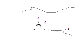 basically flappy bird
