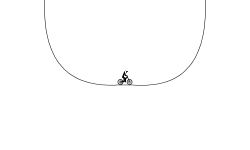 gravity half pipes(NTBF)