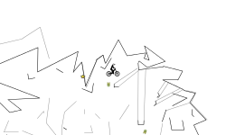 crazy cave auto track