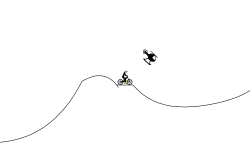 Smooth Jumps