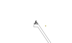 harder than it seems *