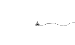 Challenging!!! BMX Jumpline
