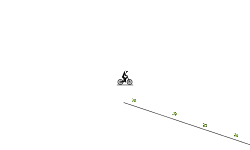 Extremely fast