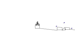 range2