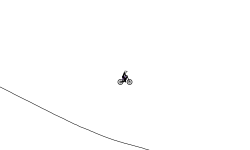 short blob