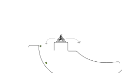 Bike or Blob