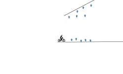 gravity