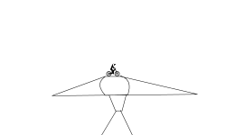 Joint lines