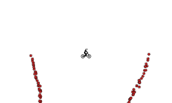 EASIEST LEVEL EVER