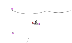 Teleportation