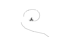 The Loops