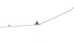 The Epic Short Track