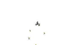 1 minute auto