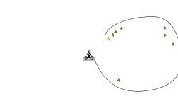 Circle