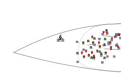 The track of all tracks