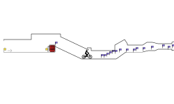 Easy Tube/Trial