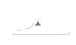 Glitched ride