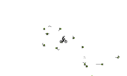 Fast-Paced Auto! (SHIFT)