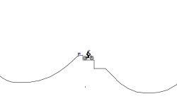 Dirt Jumps