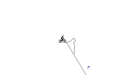 dem jumps