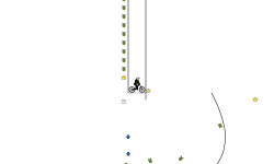Tricksy track