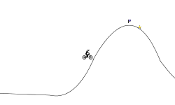 Hill Trials