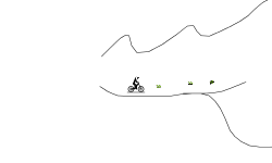 Cave jump