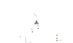[automatic] {lvl} [shift]