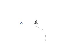 move= die