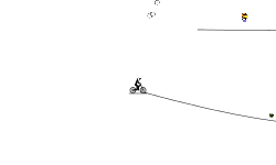 helicopter skils