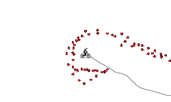 Impossibly possible