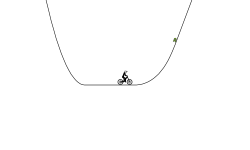 The Climb Up