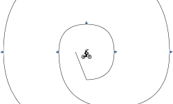 Loop