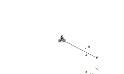 fliping auto